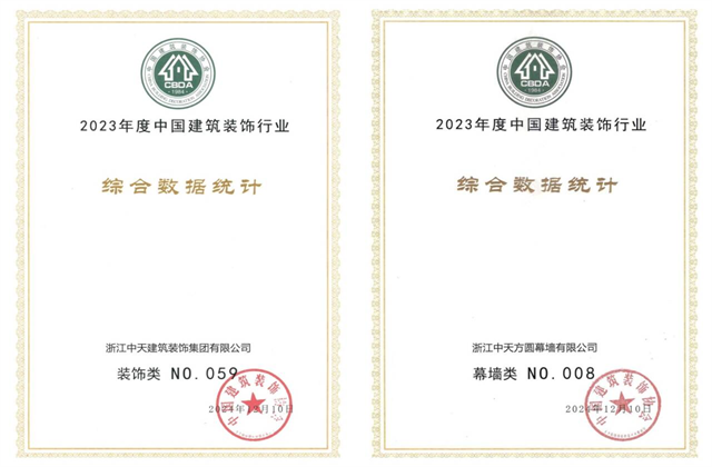 中天裝飾集團(tuán)位列2023年度中國(guó)建筑裝飾企業(yè)百?gòu)?qiáng)59位、幕墻百?gòu)?qiáng)第8位